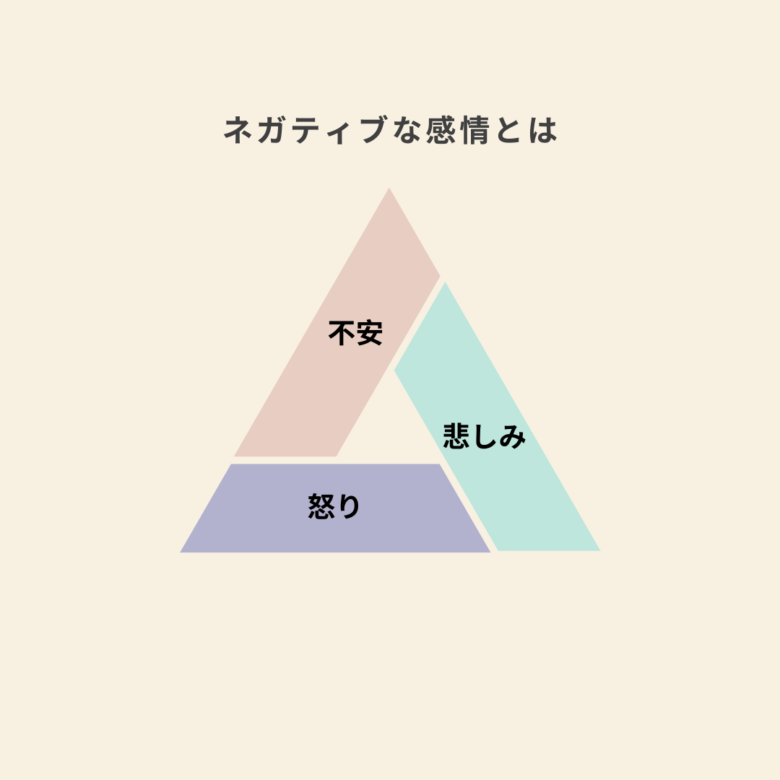 引き寄せの法則 ネガティブ